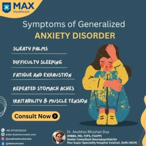 Anxiety Treatment in Ghaziabad