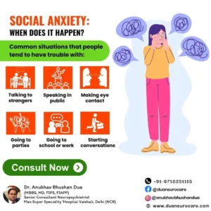 Anxiety Treatment in Ghaziabad