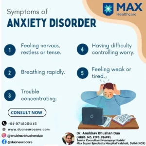 Anxiety Treatment in Ghaziabad